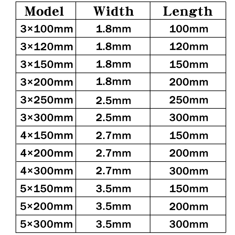 500/1000 Pezzi/Sacchetto Fasce - Women Bags Under 500 recensione e prezzo