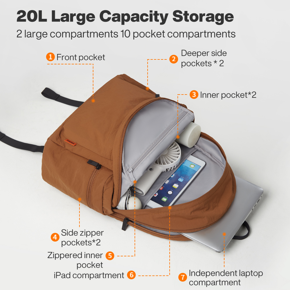 Mixi Zaino leggero da esterno  - Women Bags Waterproof recensione e prezzo