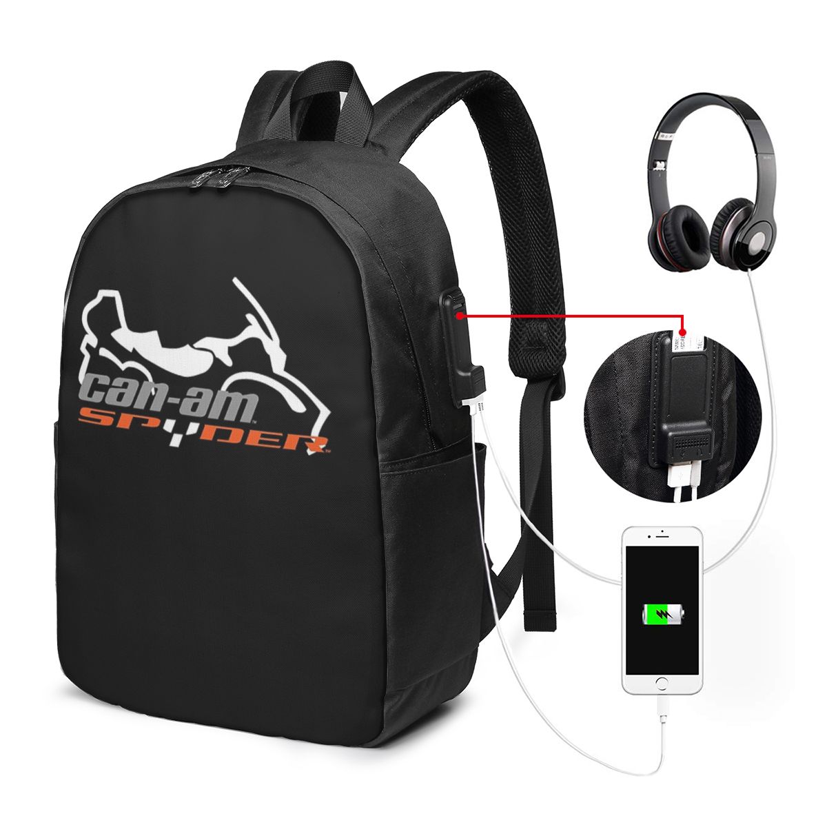 Zaino per moto Can-Am BRP, bor - Women Bags For Women recensione e prezzo